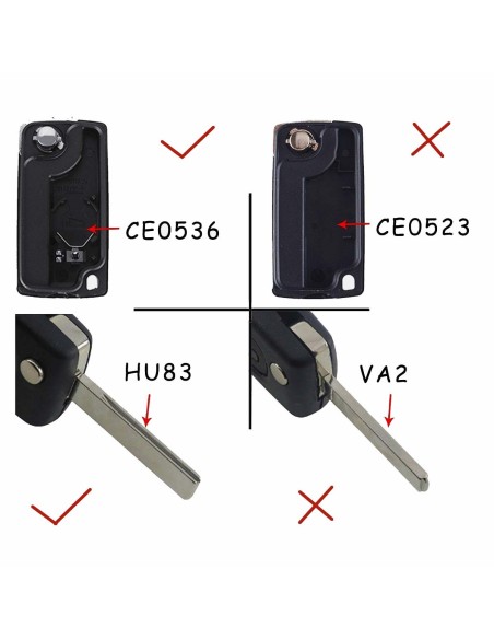 Ricambio Chiave per Telecomando Citroen C2 C3 C4 C5 C6 C8 Xsara Picasso Guscio con Lama 3 Tasti